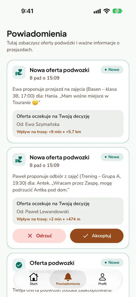 Powiadomienia o nowych ofertach podwózki, dane demonstracyjne
