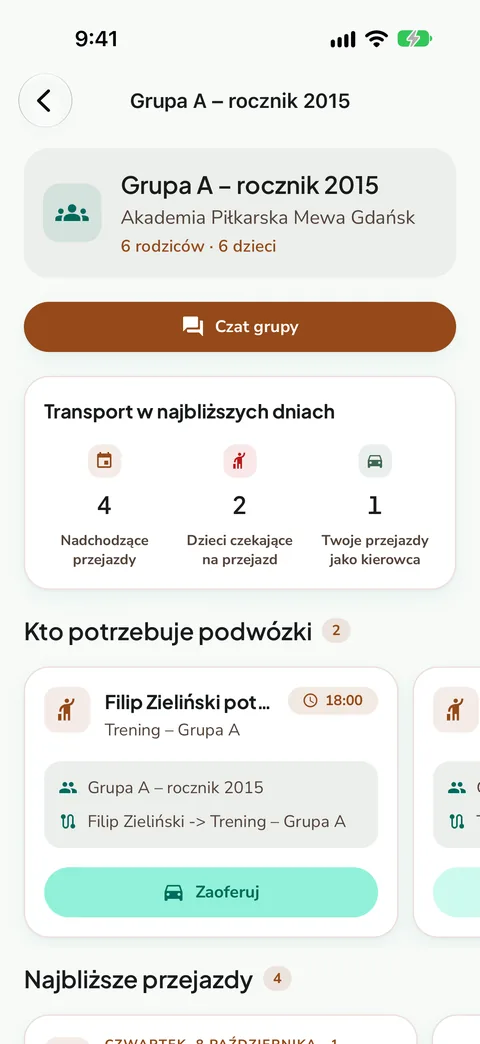 Ekran grupy „Grupa A – rocznik 2015” z podsumowaniem transportu, dane demonstracyjne