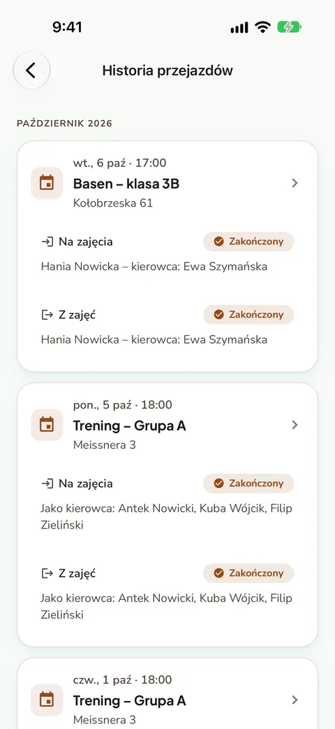 Historia zakończonych przejazdów, dane demonstracyjne